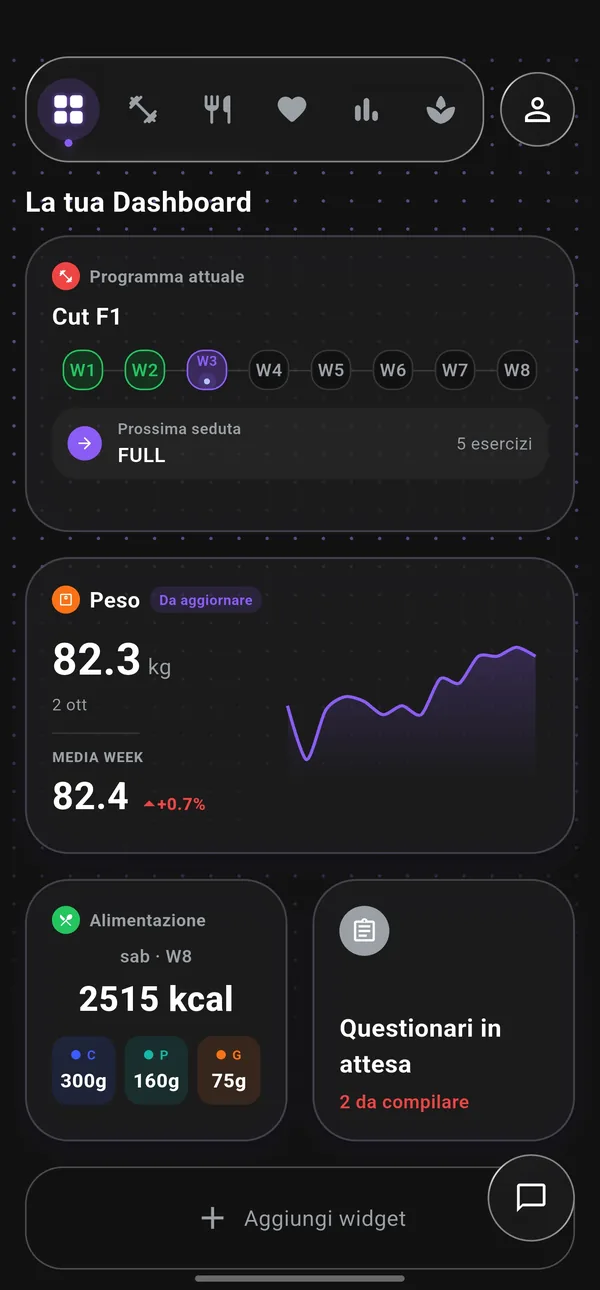 Dashboard dell'atleta con programma attuale e settimane, prossima seduta, peso con media settimanale, alimentazione del giorno e questionari in attesa